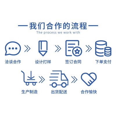 跨境软胶囊代工厂鱼油软胶囊膳食营养补充剂AKG胶囊图4