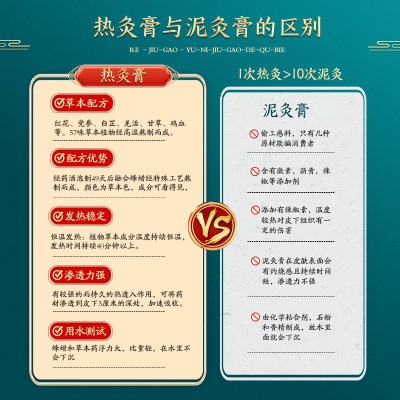 热灸膏泥灸57味草本热敷暖关节背部全身通用美容院热灸膏养生批发图4