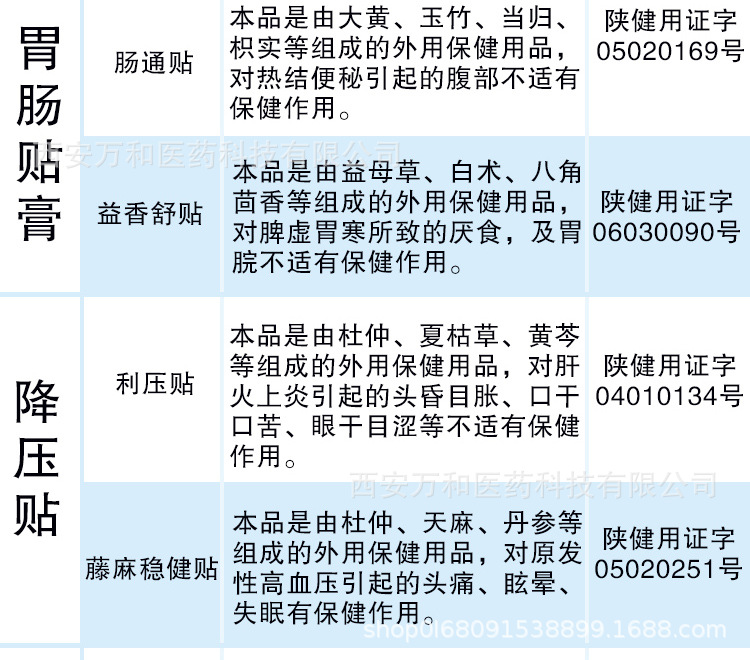 阿里巴巴详情页-贴牌_05