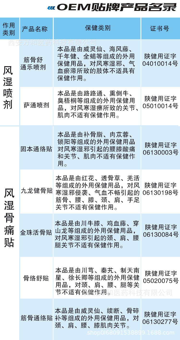 阿里巴巴详情页-贴牌_02