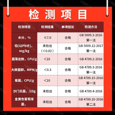 SC实力工厂盐酸育亨宾98%行业精选现货原料散装批发育亨宾提取物 1袋图4