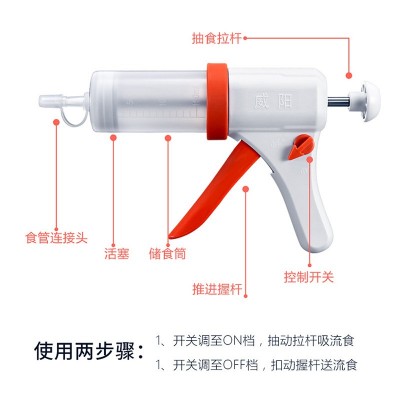 威阳流食助推器鼻饲喂食器胃管注射器卧床病人老人瘫痪喂饭针筒图5