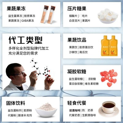 原厂24h燃代片氨基丁酸AMPK梨果仙人掌粉燃燃饮植物饮品抖快批发图3