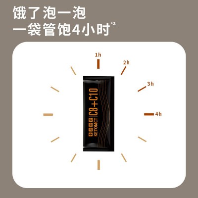 防弹咖啡饱腹生酮C8-MCT控卡代餐冲饮无蔗糖膳食纤维固体饮料批发图3