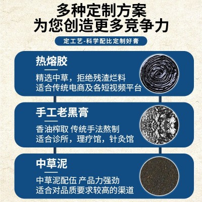 威尔福老贴膏颈椎腰椎肩周腿膝盖酸痛关节发热贴老黑膏批发图3