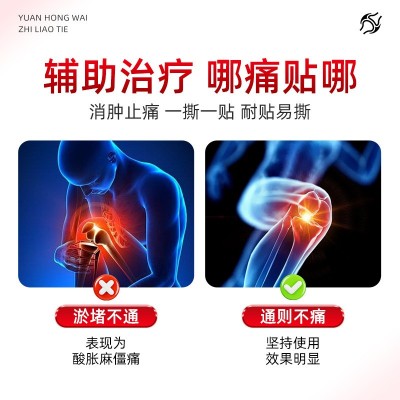 远红外理疗贴颈椎肩周专用贴膏医疗器械关节热敷贴腰疼腰痛膏药贴图3