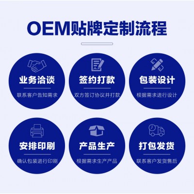 【一件代发】葵花艾草贴腰椎贴膝盖贴肩颈贴关节贴家用发热批发图4