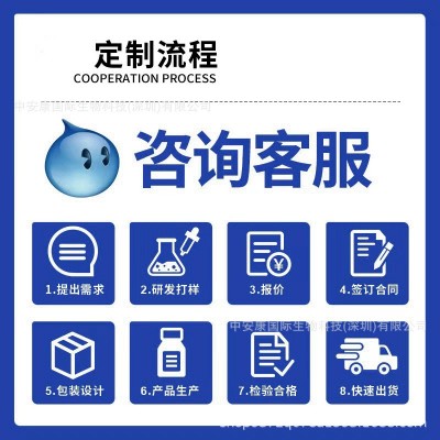 铁皮石斛西洋参玛咖硬胶囊60粒硬胶囊亚马逊热销出口代加工源头厂图4