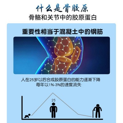 源头厂家螯合钙中老年关节补钙片牛骨胶原蛋白小分子活性肽批发图3