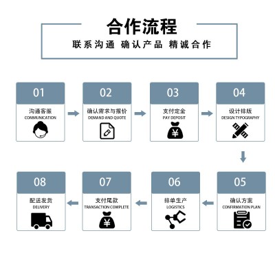 亚马逊爆款乳清蛋白粉whey protein powder源头工厂OEM定制图4