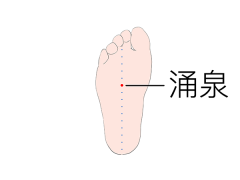 按摩脚底的10大好处