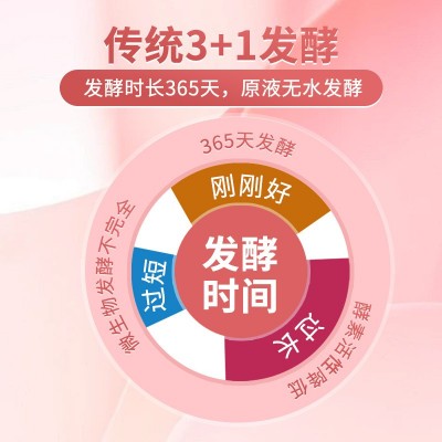现货750毫升瓶大瓶装综合果蔬酵素原液批发直播招商美容院代理 2瓶图2