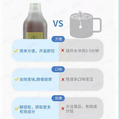 菊苣栀子益生菌发酵原浆药食同源茶饮嘌呤高尿酸酵素原液益生元 1瓶图4