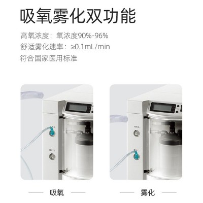 鱼跃制氧机家用带雾化3L升家用老人吸氧机家庭式7F-3KW氧气机 1件图3