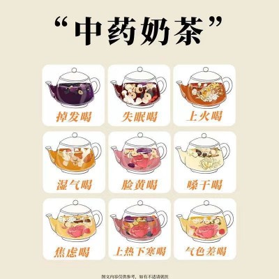 中药奶茶组合养生茶包罐罐料包秋冬冲泡饮品围炉煮茶专用中药创意 1袋图5