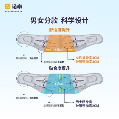 诺泰礼品腰托男女保暖发热透气腰肌椎间盘劳损疼钢板支撑护腰带图4