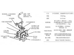 读懂你的步伐：智能助行器人机协同之路