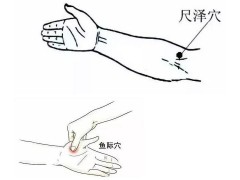 艾灸上火、去火？