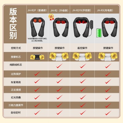 按摩披肩家用加热新款多功能颈椎按摩器电动揉捏肩腰背部按摩仪图2