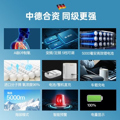 德达高原版专用制氧机 户外便携迷你车载无线便携氧气机图4