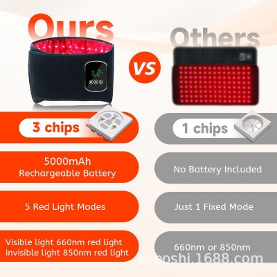 工厂私模热敷按摩腰带 近红外LED理疗便携红光腰带660/850nm发热图2