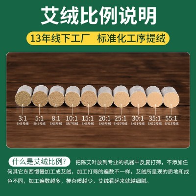 三年陈神农金艾柱54粒盒装艾灸柱纯艾叶短艾条随身灸艾绒厂家批发图3