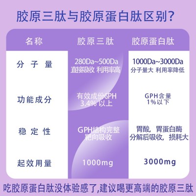 抖音同款日本胶原蛋白三肽口服液 雨生红球藻口服液 酵母饮品批发图2