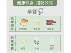 饮食养生无捷径，均衡搭配，慢慢养出好底子