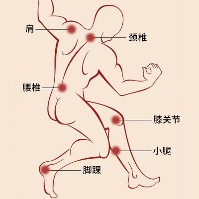 葵花老黑膏膏药贴颈肩腰腿膝关节腰椎艾灸贴艾草穴位贴手工黑膏贴图2