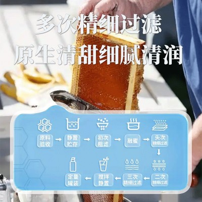小瓶蜂蜜128克挤压瓶纯正品便携小包装网红款农家土蜂蜜厂家批发图4