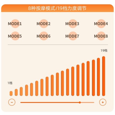 EMS智能按摩腰带石墨烯加热护腰仪暖宫腰带微电流震动减脂塑形仪图3